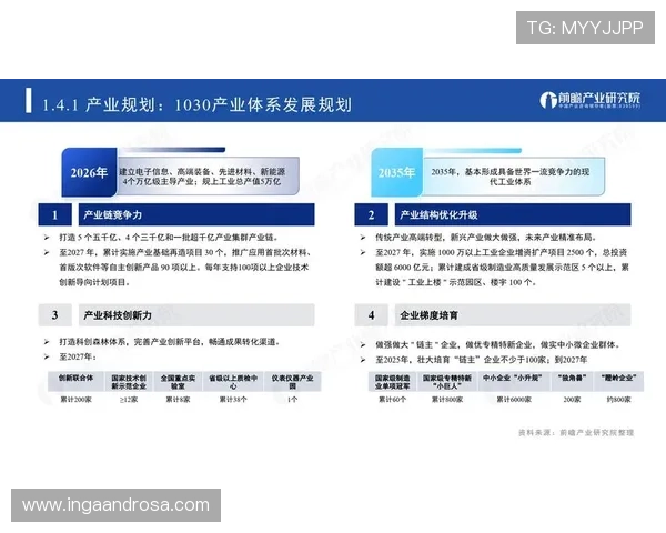 洞察商业未来的企业家成长与创新驱动实践策略全景指南前瞻蓝图探索路径集成
